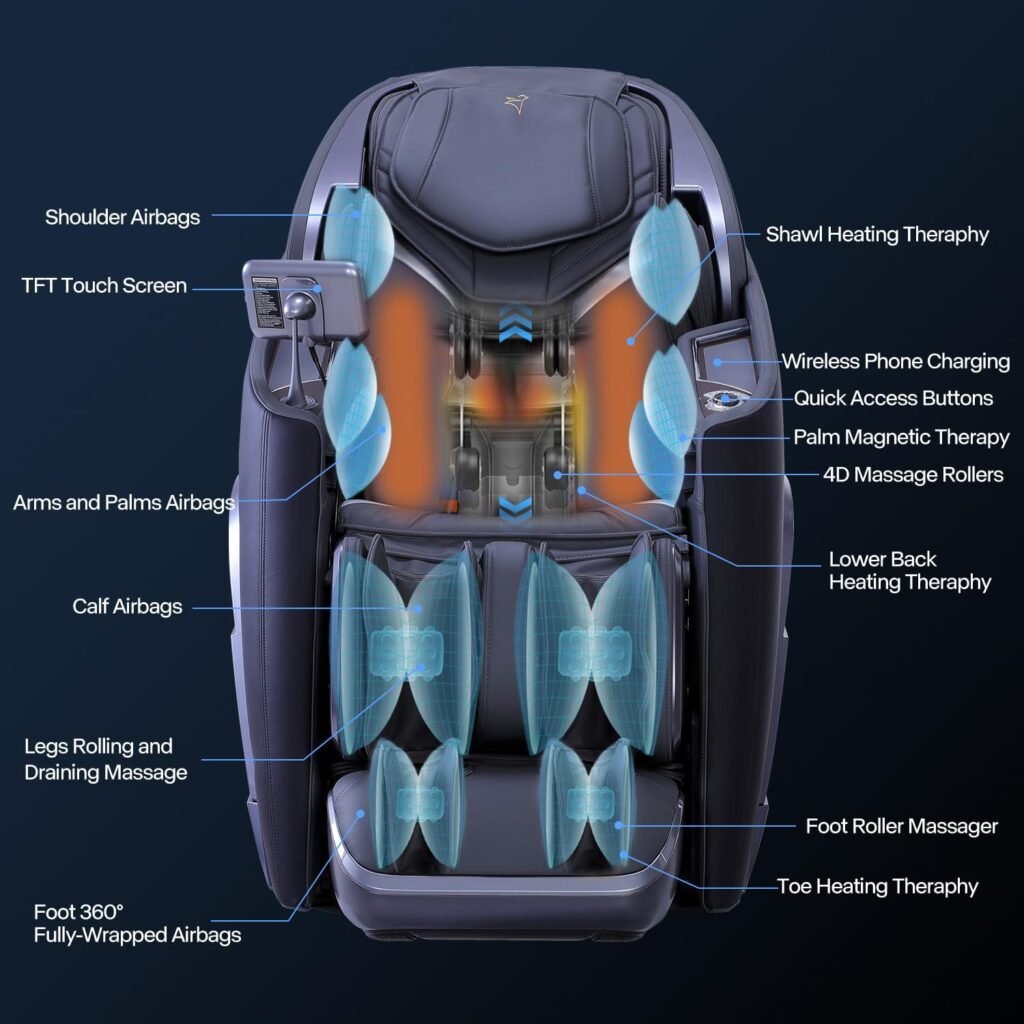 Alfine A710 2025 4D Massage Chair iRest System, Full Body Zero Gravity Recliner with SL Track, AI Control, Heating Shawl, Bluetooth,and Electric Calfrest Extension (Black-Closed Footrest)
