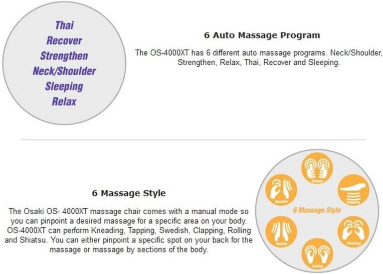 Osaki OS-4000XT Massage Chair Review