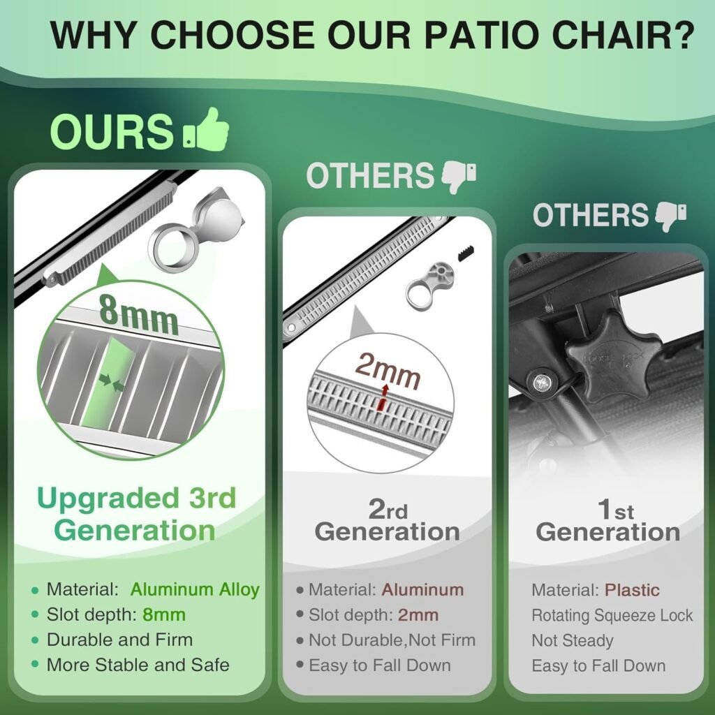 Suteck Zero Gravity Chair, 26In Lounge Chair w/Removable Cushion  Headrest, Reclining Camping Chair w/Upgraded Lock, Large Cup Holder and Footrest, Reclining Patio Chairs Recliner for Indoor Outdoor