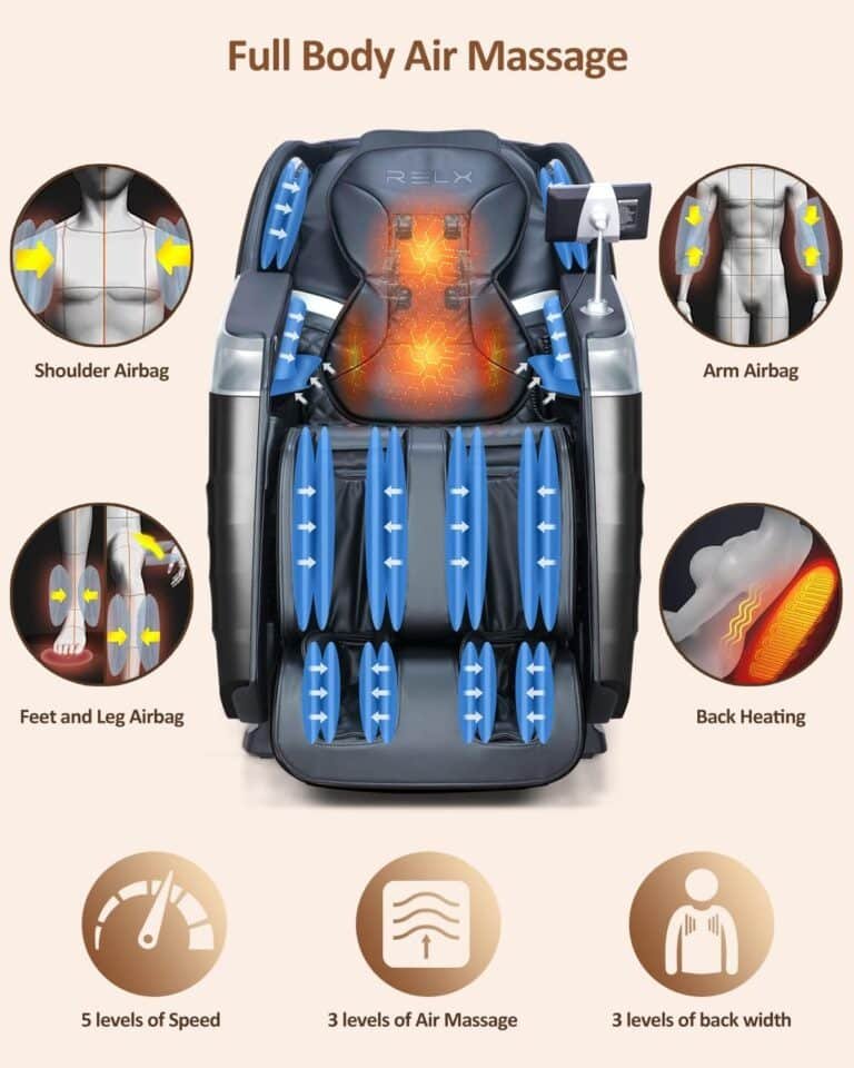 RELX Massage Chair Full Body Review