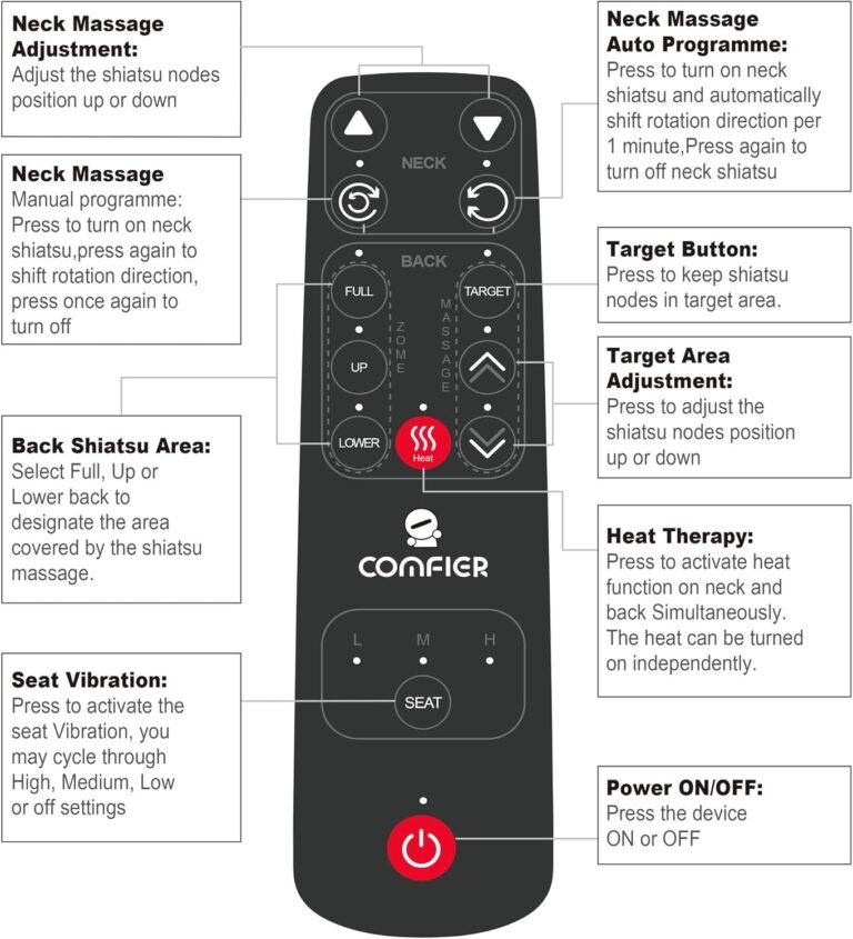 COMFIER Folding Massage Chair Portable Review