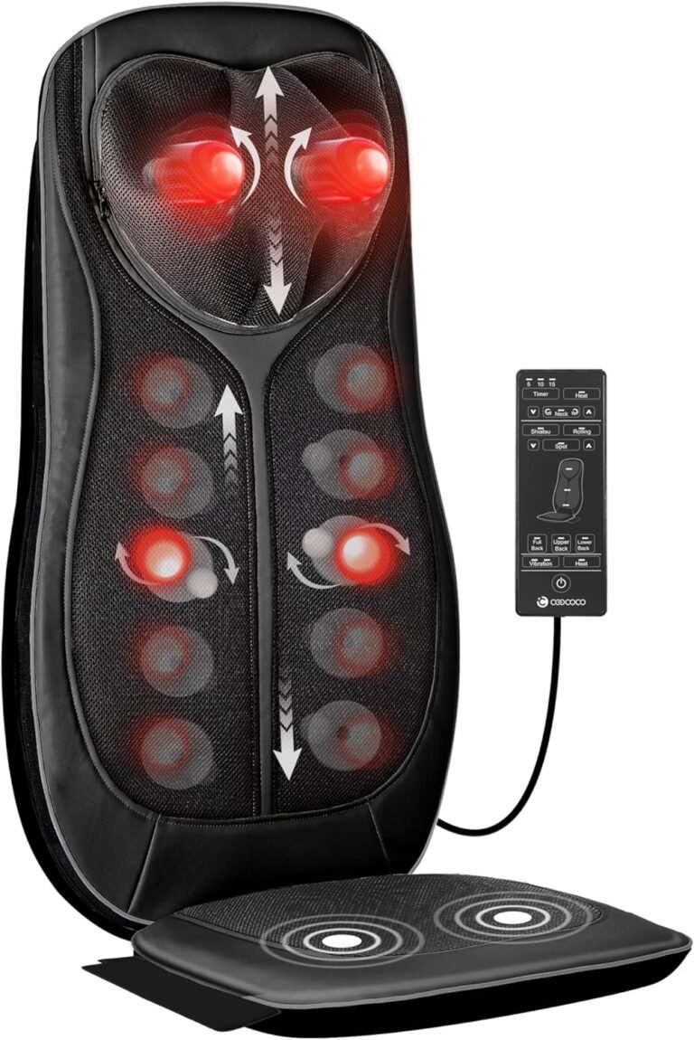 CooCoCo Shiatsu Neck & Back Massager Review