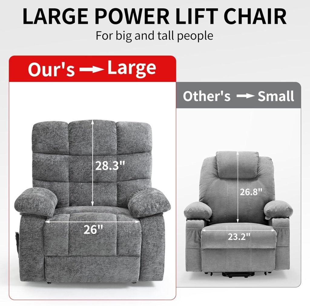 Lay Flat Dual Motor Large Electric Power Lift Chair with Massage Heat for Big People, Power Lift Recliner Chair w/Infinite Position, 2 Remote Controls, Light Gray Lay Flat Dual Motor Large Electric Power Lift Chair with Massage Heat for Big People, Power Lift Recliner Chair w/Infinite Position, 2 Remote Controls, Light Gray