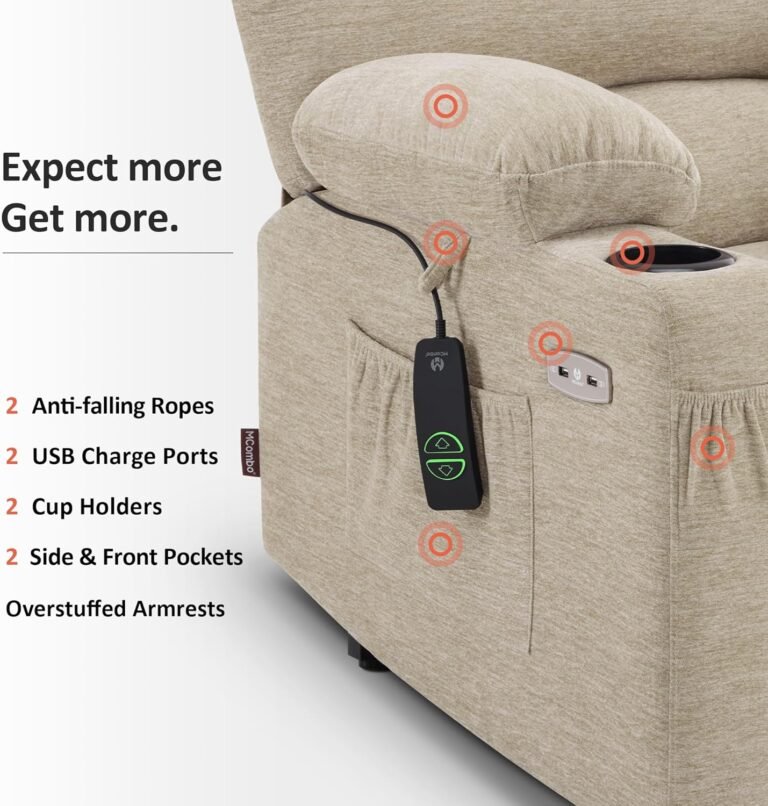 MCombo Power Lift Recliner Chair Review