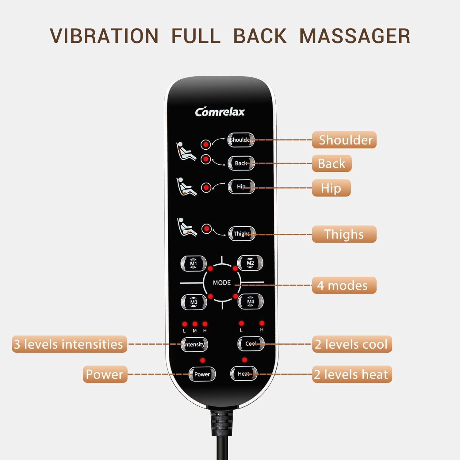 Back Massage Chair Pad, Deep Tissue Vibration Seat Massage Cushion, 2 Levels Cooling or Heat Back Massage for Muscle Fatigue Stress Relief