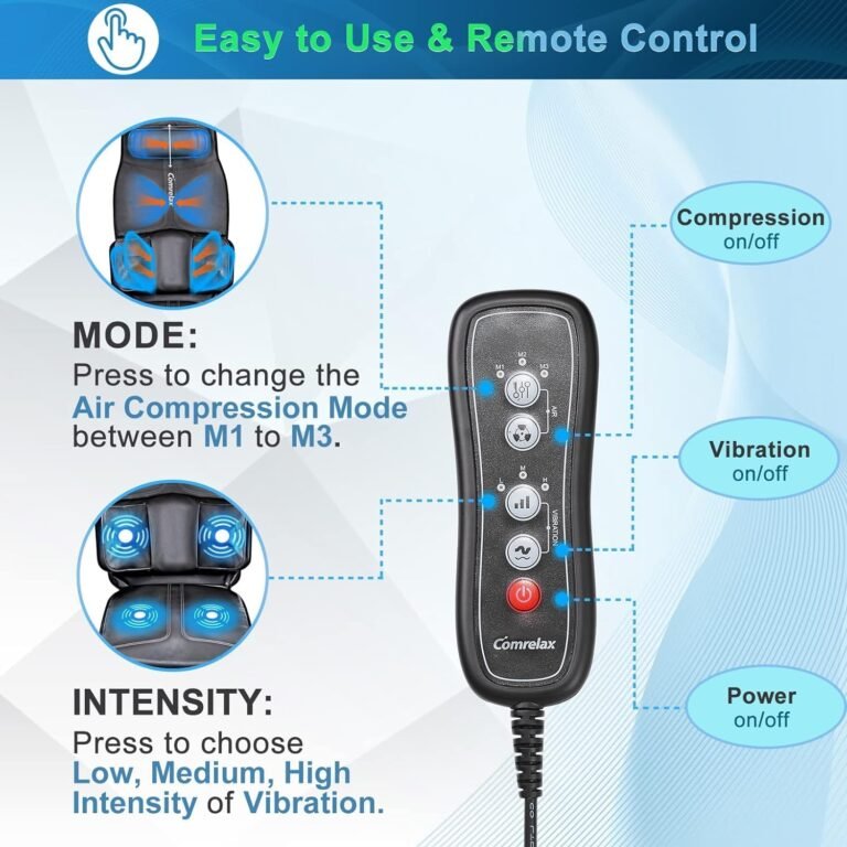 Back-Massager with Compression and Vibration Review