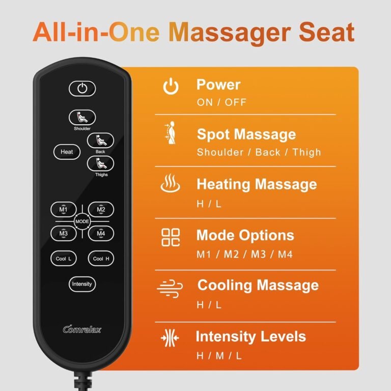 Portable Chair Massager Seat Cushion Review