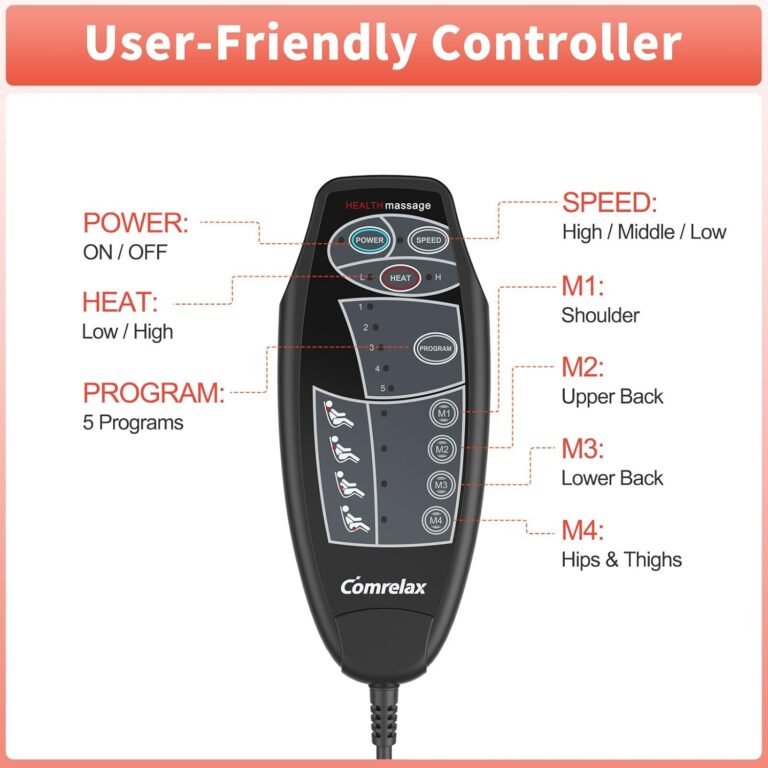 Chair Massager with Heat Review