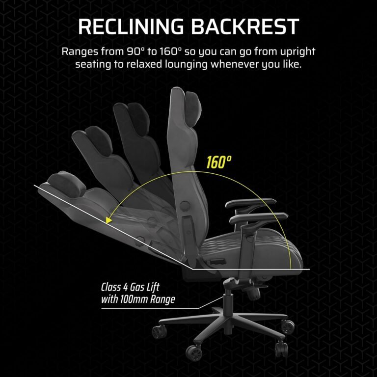 Corsair TC500 Luxe Gaming Chair Review