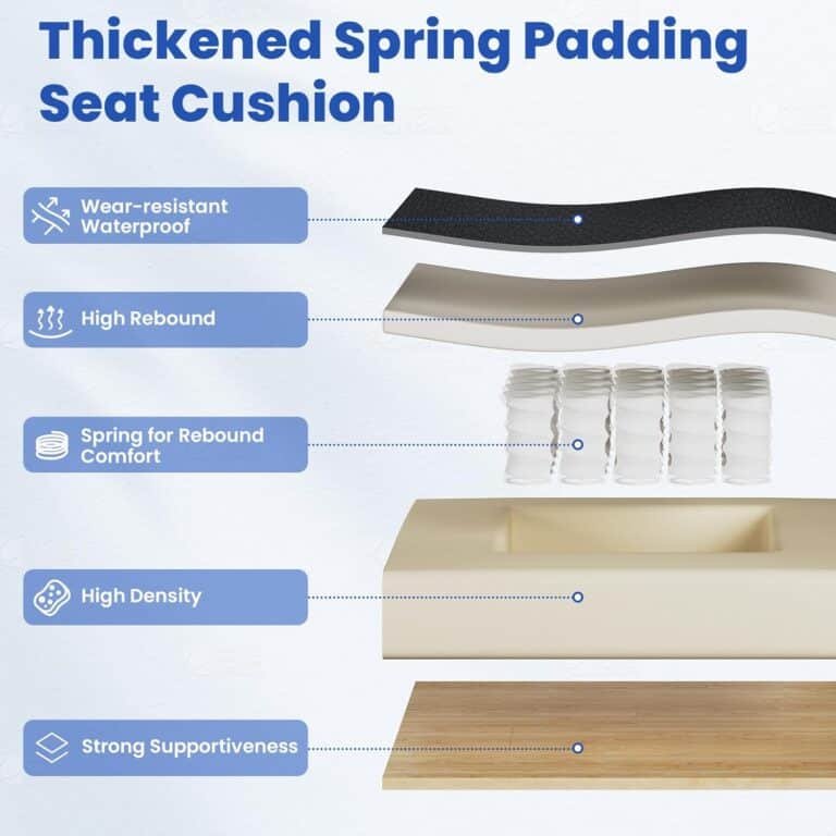 Executive Office Chair with Massage Lumbar Support Review