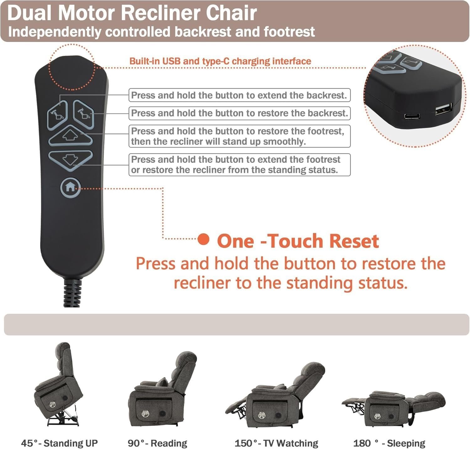 Large Velvet Fabric Lay Flat Power Lift Recliner Chair for Adults Elderly Recliners with Massage Heating Adjustable Furniture with USB Ports, Remote,Side P