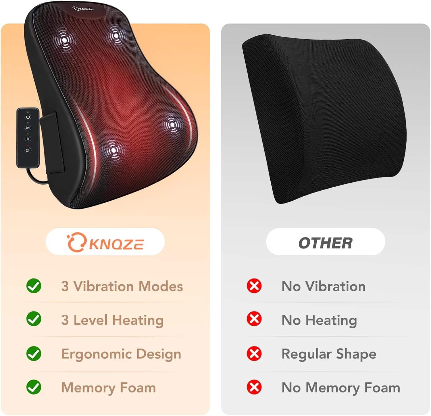 Lumbar Support Pillow for Office Chair, Heated Back Support Pillow with Vibration, Back Massage for Pain Relief, 3 Heating Levels  4 Motors  3 Intensities, at Home Office Car Sofa - Black