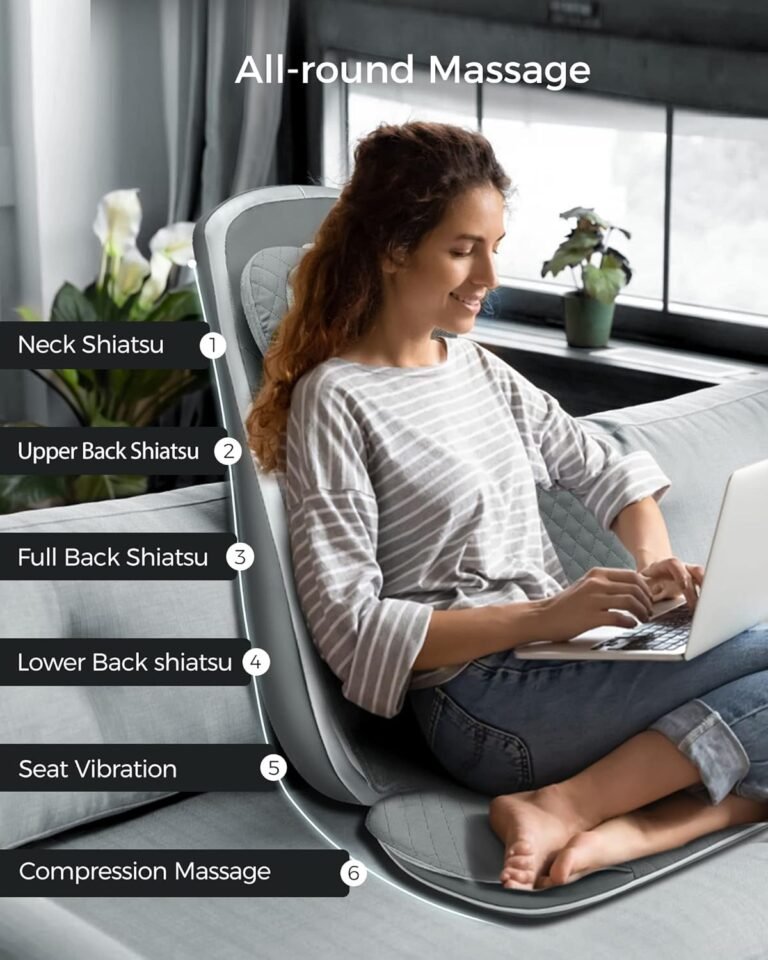 Neck & Back Massager Review