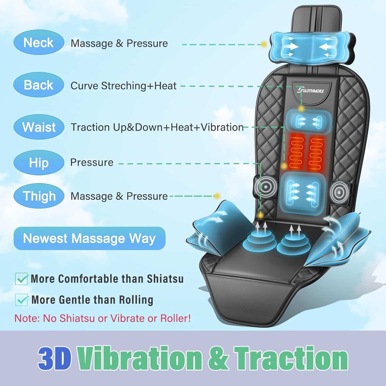 SLOTHMORE Back Massager with Heat  Traction  Vibration, Chair Massager Pad for Office Home, Seat Massager for Pain Relief Deep Tissue, Lumbar Traction, PU Leather, Foldable, for 5’1” to 6’1”