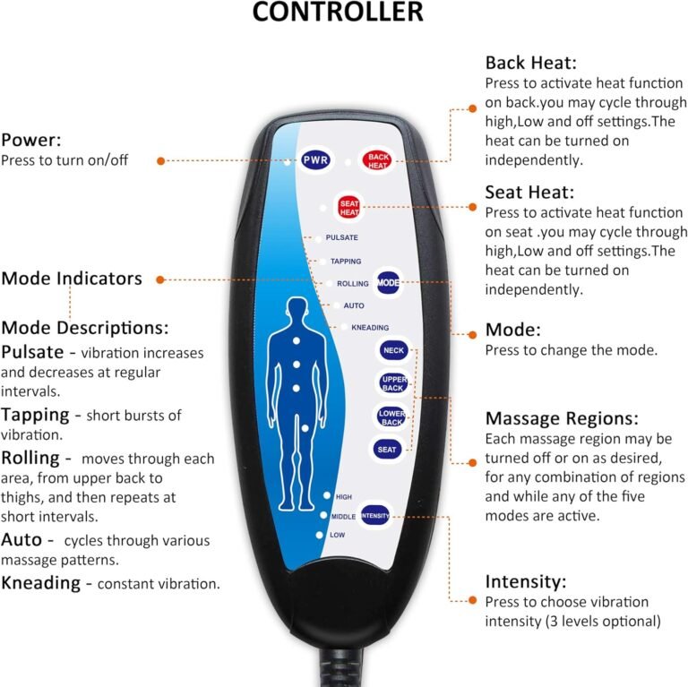 Snailax Back Massager Review