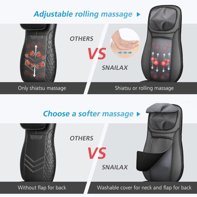 Snailax Shiatsu Neck Back Massager Review