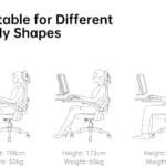 Sihoo M102c Ergonomic Mesh Office Chair High Back Desk Chair With 3d Armrests Updown Lumbar Support Swivel Computer Task 3 150x150