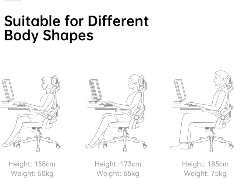 SIHOO M102C Ergonomic Mesh Office Chair Review