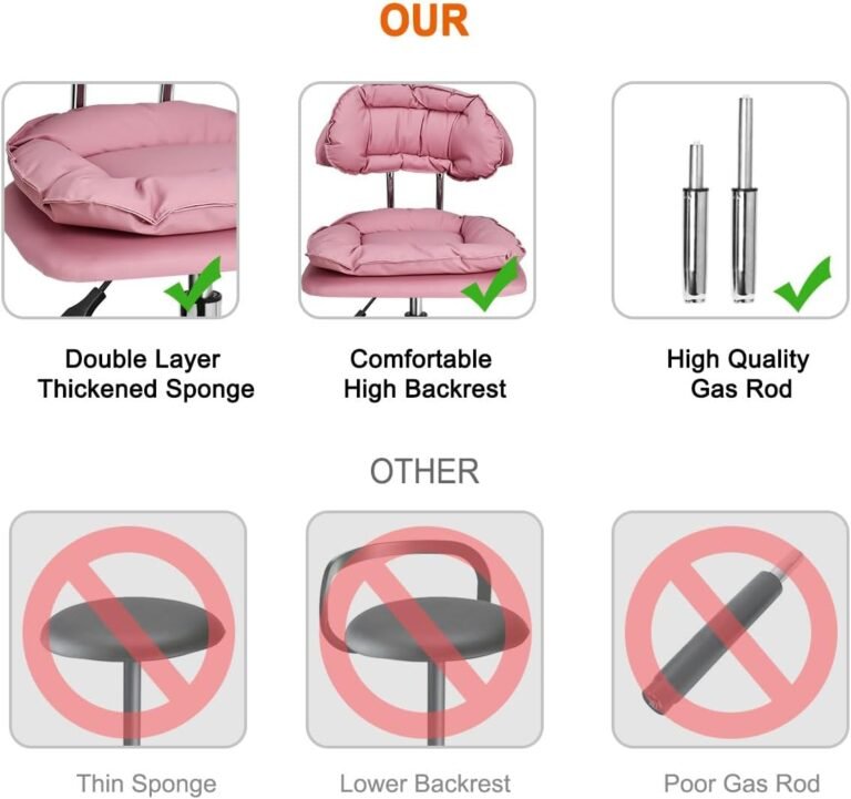 JOSTZHXIN Rolling Stool with Backrest Review