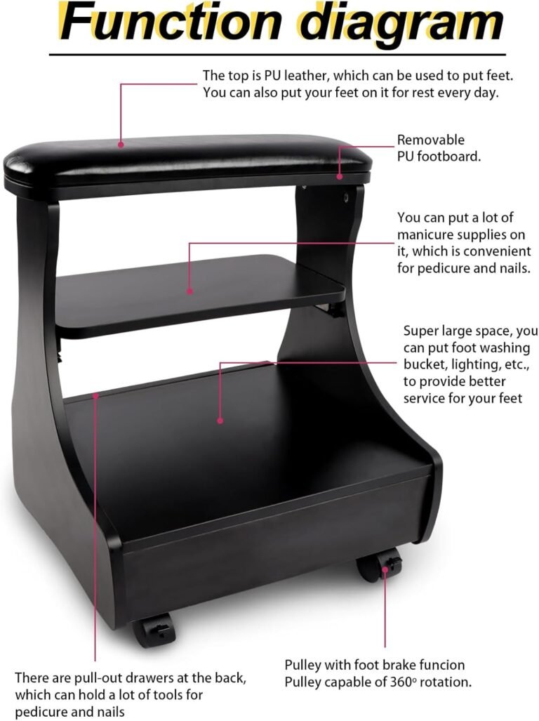 Kalolary Pedicure Foot Rest Review