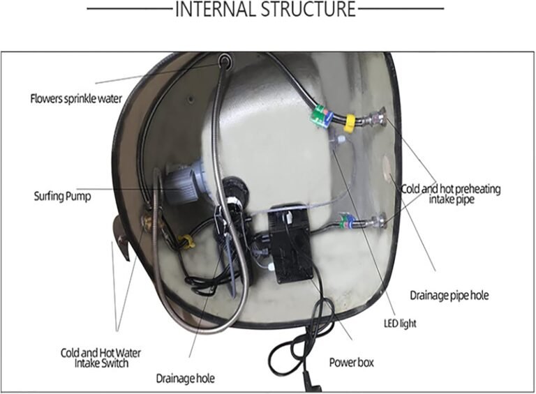 Pedicure Foot Spa Review