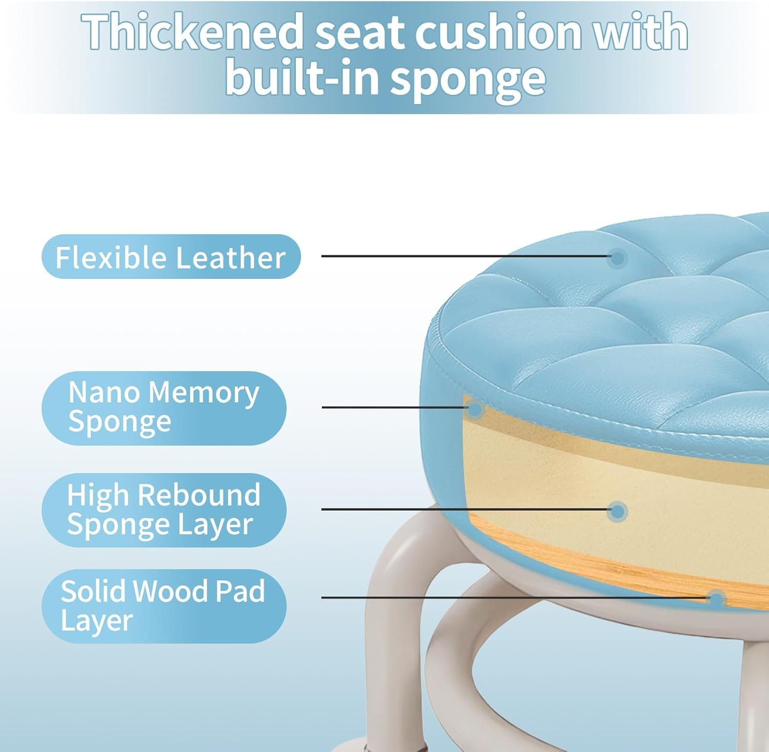 Round Rolling Low Stool- PU Leather Low Stool 360° More Comfortable Swivel with Thickened Sponge Cushion for Nail Salon, Pedicure, SPA and Home (Black)