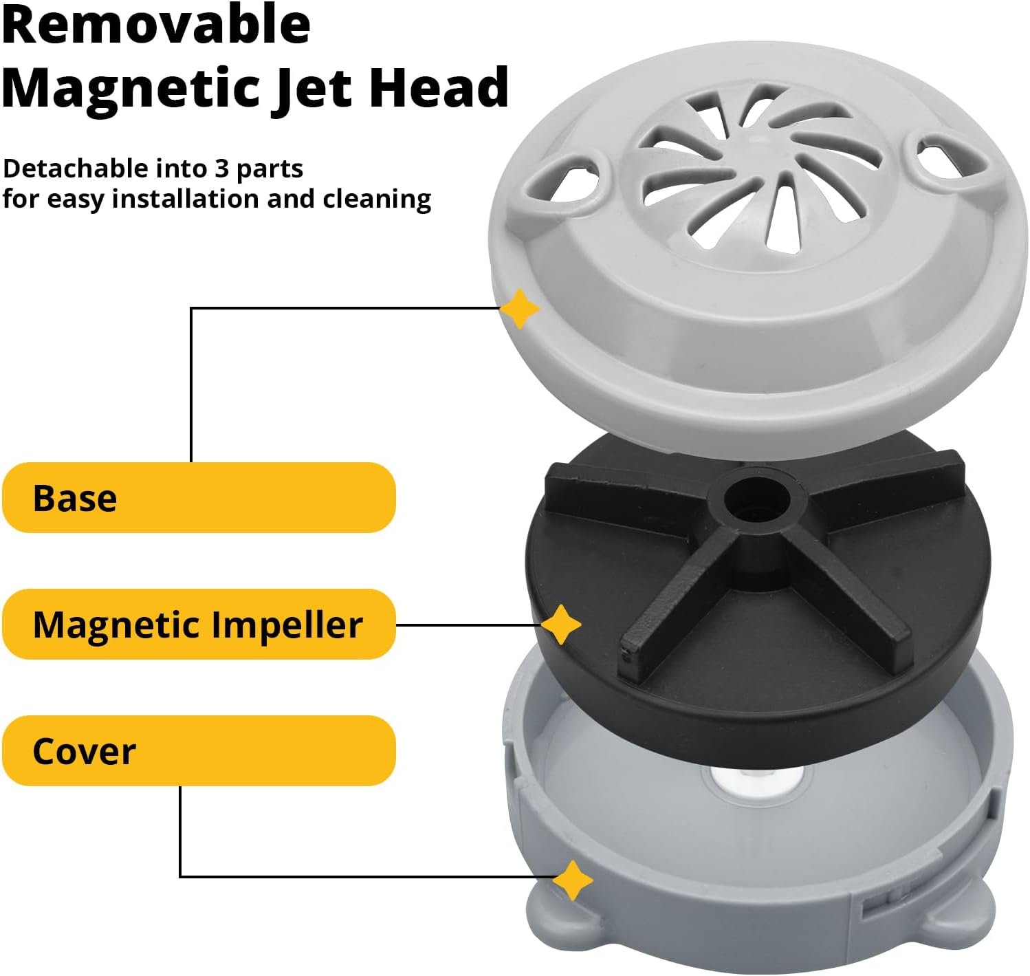 superbobi 3 Pcs BF-004 Pipeless Magnetic Jet Head Motor Replacement for LURACO Jet Motor Pedicure SPA Tubs Chair Part Magnetic Head (4 pin)