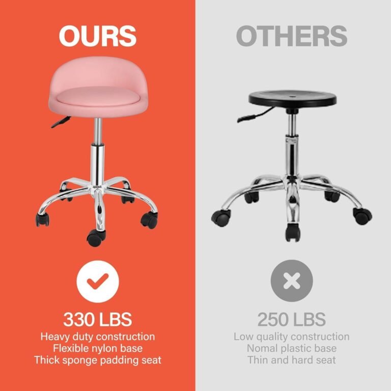 Nova Microdermabrasion Rolling Stool Review