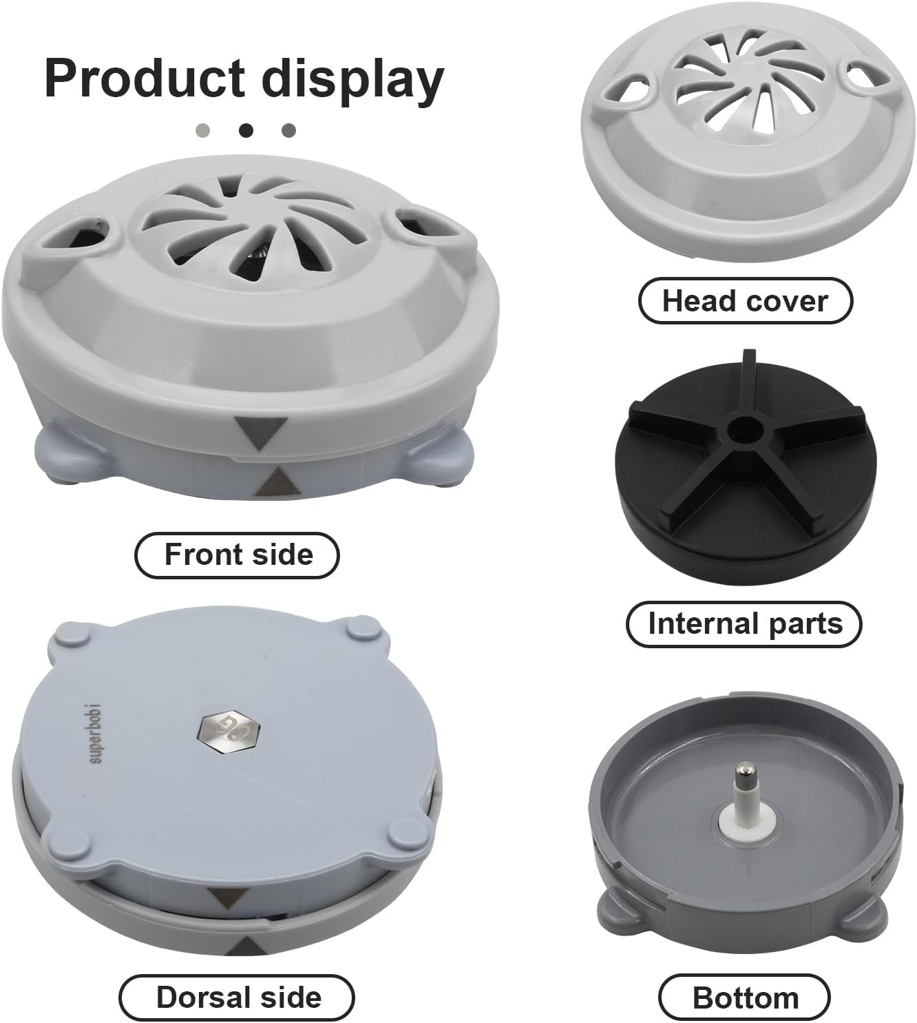 SuperDi for Magnetic Jet Head BF-004 Fits Pedicure |spa Massage Chair| Tubs Spa Chairs Accessories 2 - Cover