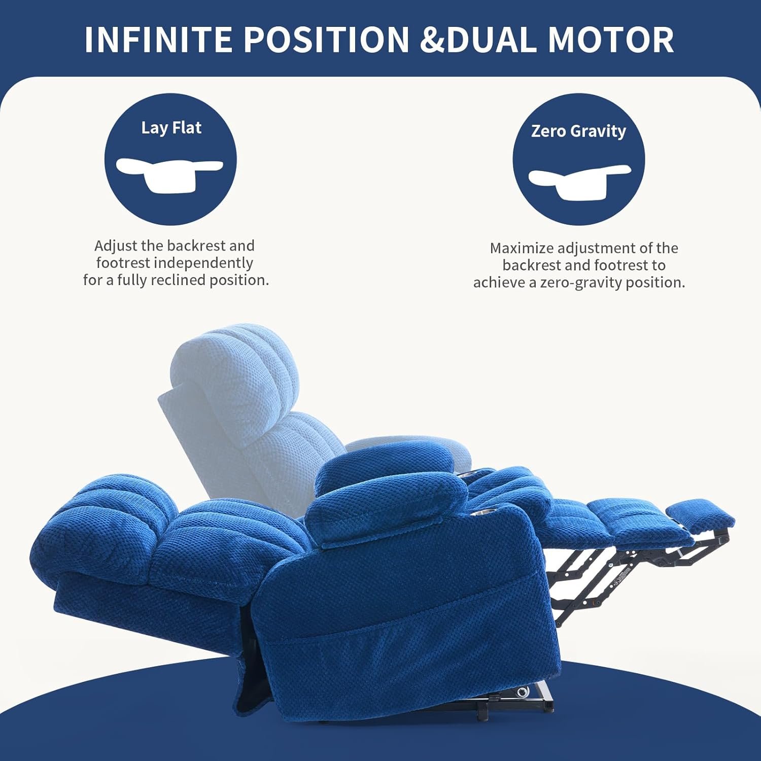 Dual Motor Power Lift Recliner Chair for Elderly with Adjustable Headrest,Extra Wide Recliner Chair with Heat and Massage,Lay Flat Recliner with Cupholder Storebox,USB Ports,Type C,Zero Gravity