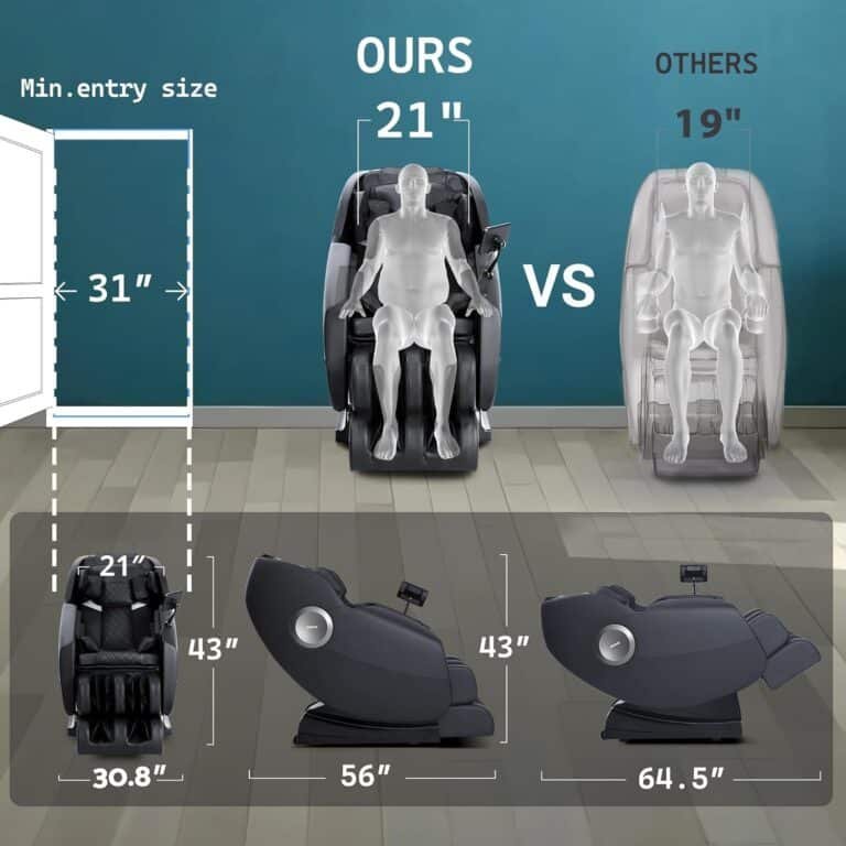 Massage Chair Review