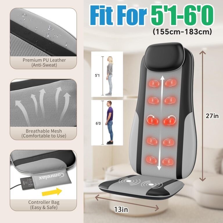 Shiatsu Back Massager with Heat Review