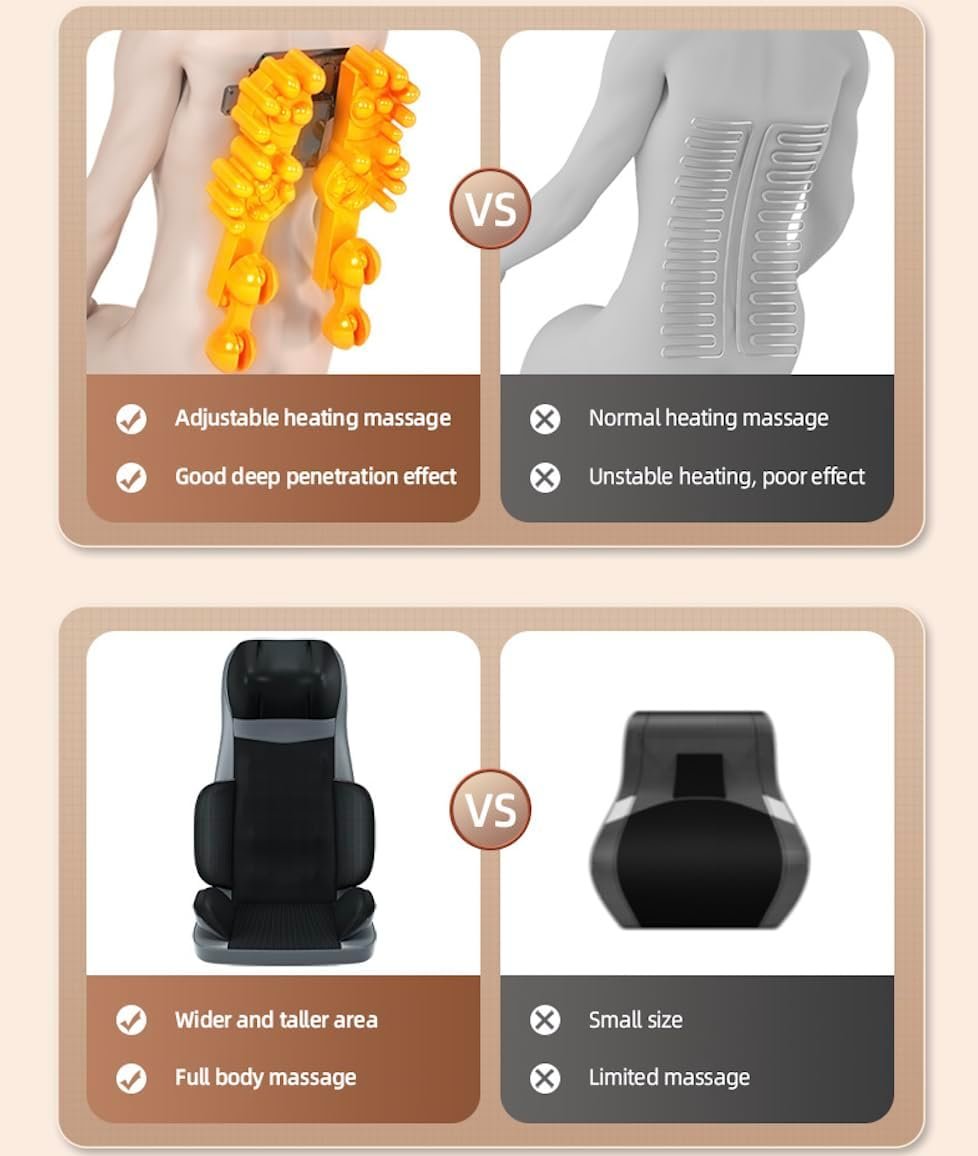 Shiatsu Massage Chair with Heat, Full Back Shiatsu Rolling, Comfortable Massage Chair Pad for Stress Relief, Gift for her/him, Office and Home. Free car Adapter Included