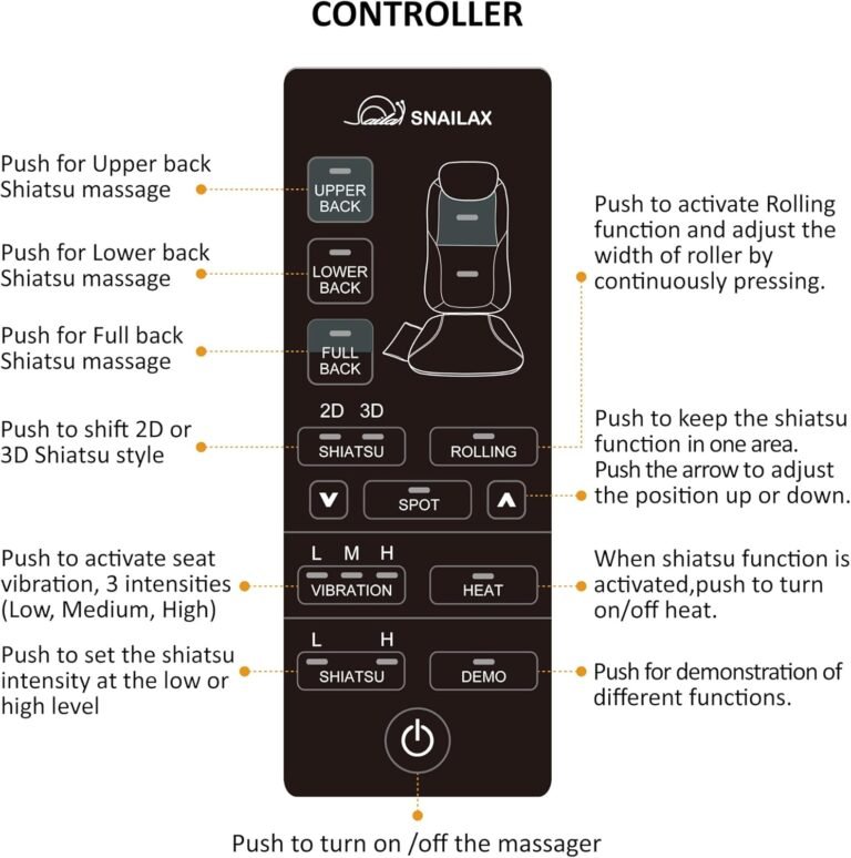 Snailax Back Massager with Heat Review