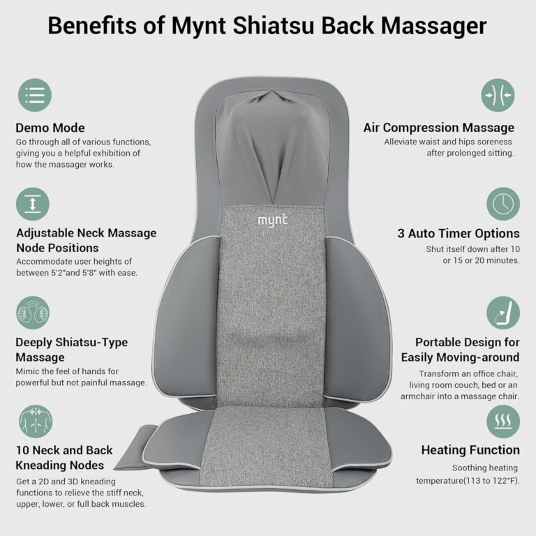 Mynt FSA HSA Eligible Massager Review