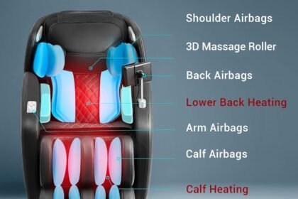Mynta Massage Chair Full Body Zero Gravity Sl Track Shiatsu Massage Recliner Chair With Thai Stretch Calf Heating 12 Aut 1 420x280