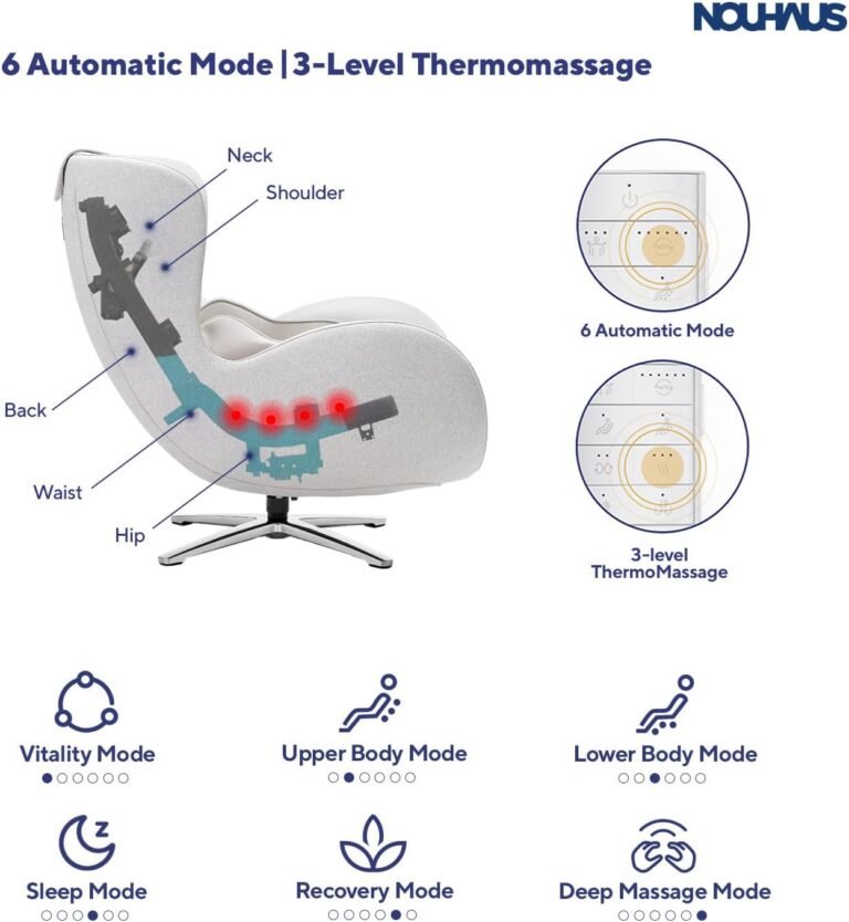 Nouhaus Heated Classic Massage Chair Review