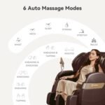 Real Relax 2024 Massage Chair Recliner Dual Core S Track Lower Back And Calf Heating Lcd And App Control Full Body Airba 1 150x150