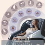 Relx Massage Chair Full Body Zero Gravity Sl Track Shiatsu Massage Chair 12 Modes 8 Auto Modesblack Coffee 2 150x150