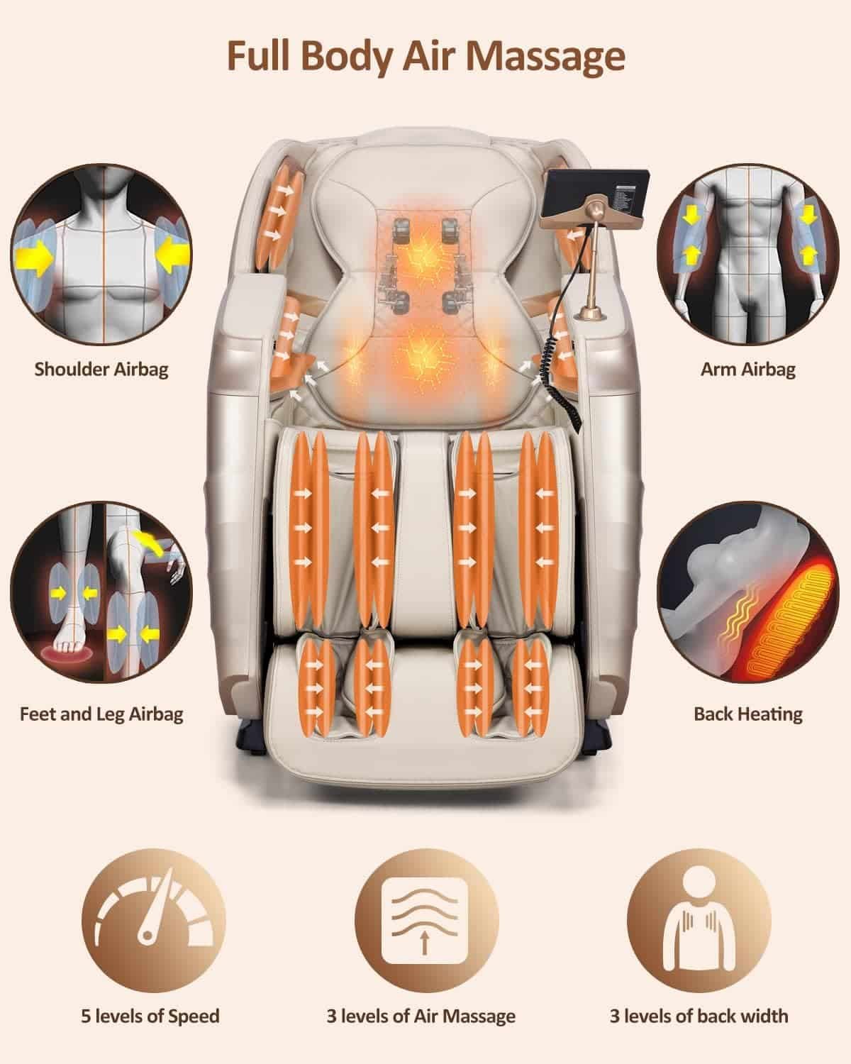 RELX Massage Chair Full Body Zero Gravity SL-Track Shiatsu Massage Chair 12 Modes + 8 Auto Modes（Cream+ Coffee