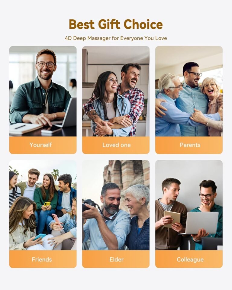 Neck and Shoulder Massager Review