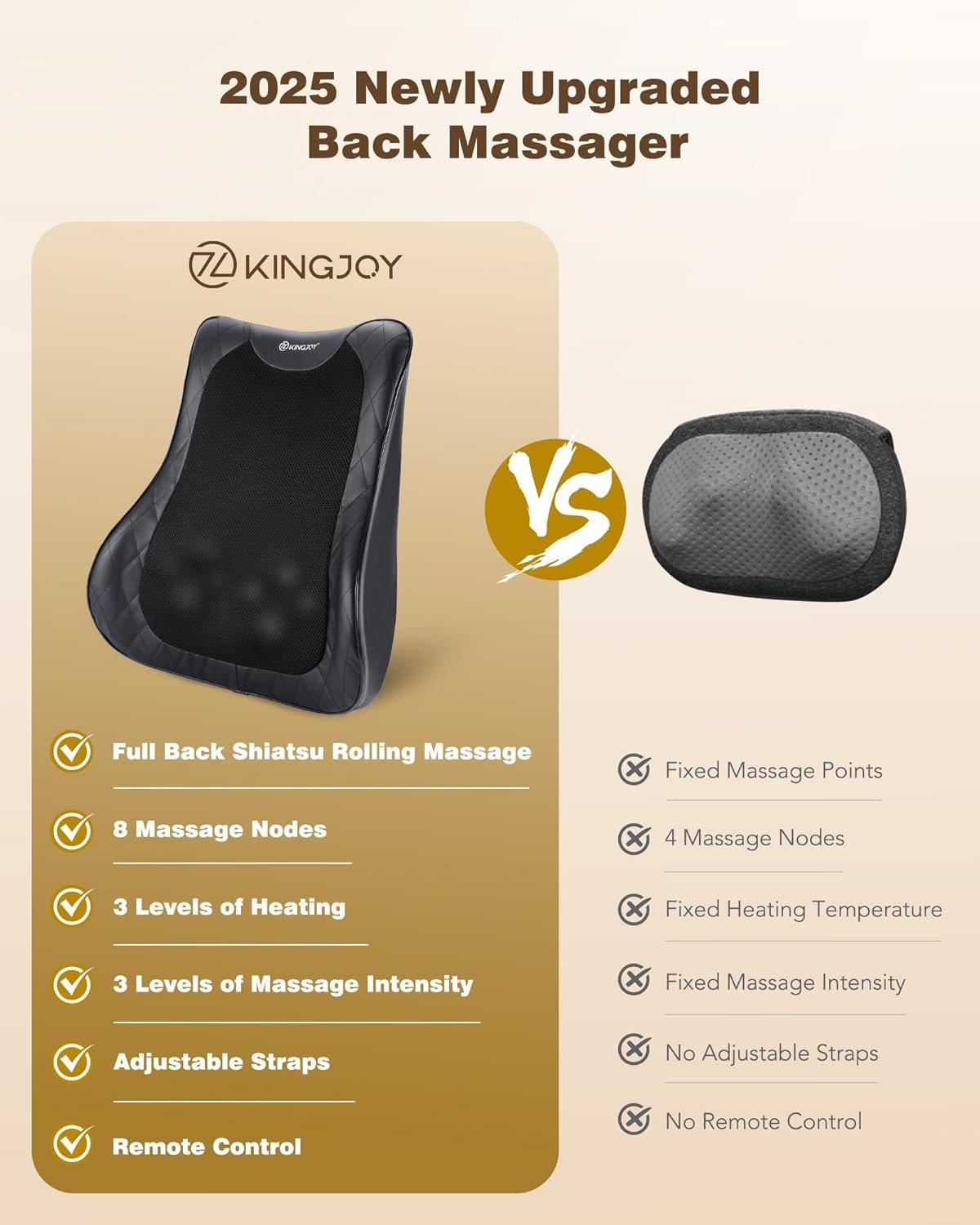 Back Massager for Pain Relief, Full Back Walking Massager with 3 Intensities, Kneading Chair Massage Pillow with Heat for Back, Neck, Shiatsu Rolling Massager Gifts for Dad Mom