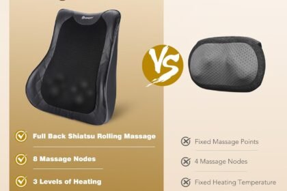 Full Back Walking Massager Review 4 420x280