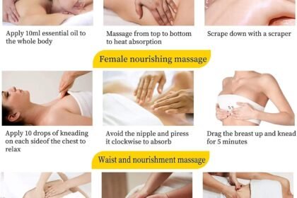 Ginger Oil Review 420x280