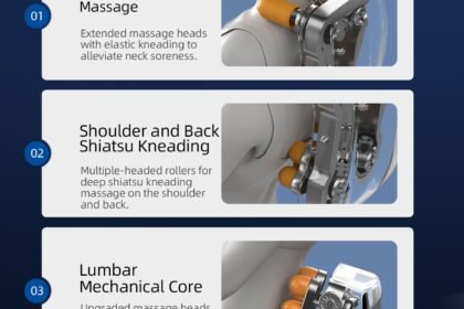 Massage Chair Zero Gravity Full Body Massage Chair With Auto Modes Airbag Massage 10 Fix Point Rollers Foot Massage Heat 3 420x280