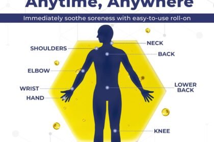 Maximum Strength Frankincense Oil For Pain Of Hands Muscle Pain Feet Joints Other Discomforts Physician Formulated Wfran 2 420x280