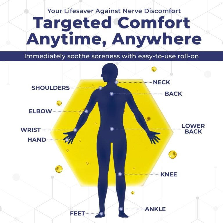 Maximum Strength Frankincense Oil Review