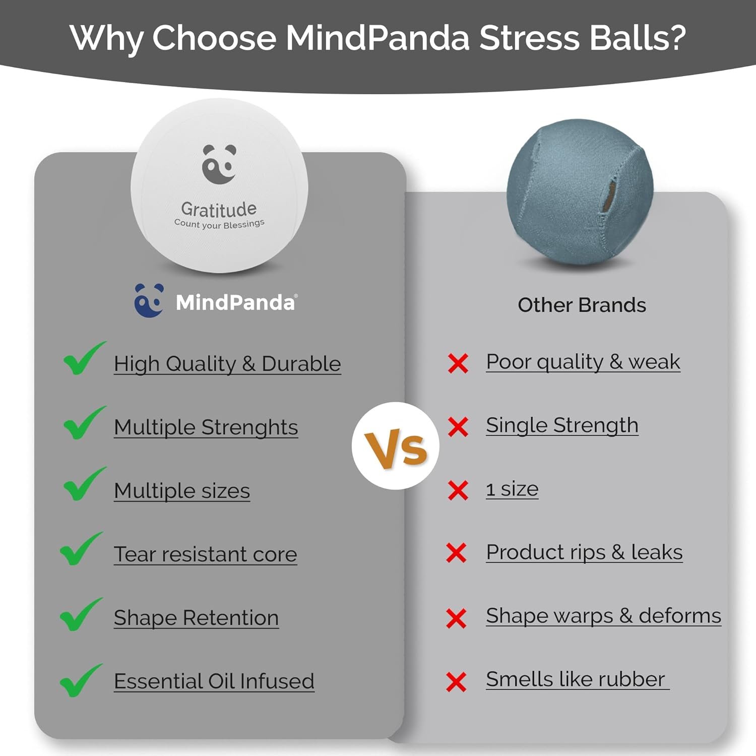 Mind  Body Stress Balls for Adults - Triple Density Squeeze Balls for Hand Therapy  Grip Strengthening - Stress  Anxiety Relief - Physical Therapy Support - Soft, Medium, Hard Gel Core