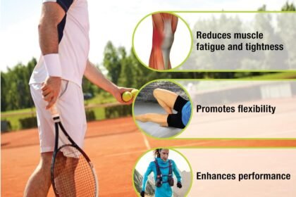 Pro Tec Athletics Orb Massage Balls Vary In Size And Color Deep Tissue Massage Muscle Relief Hamstring Quadriceps Calf M 4 420x280