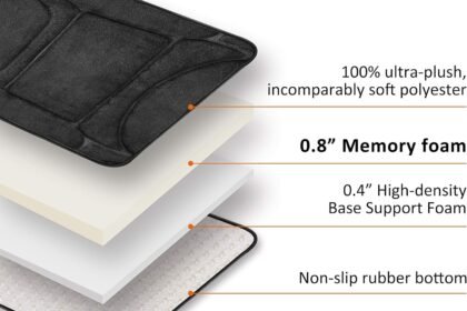 Snailax Memory Foam Vibration Massage Seat Cushion Back Massage Pad With Heat2 Heat Levels 6 Vibration Massage Nodes Sea 2 420x280